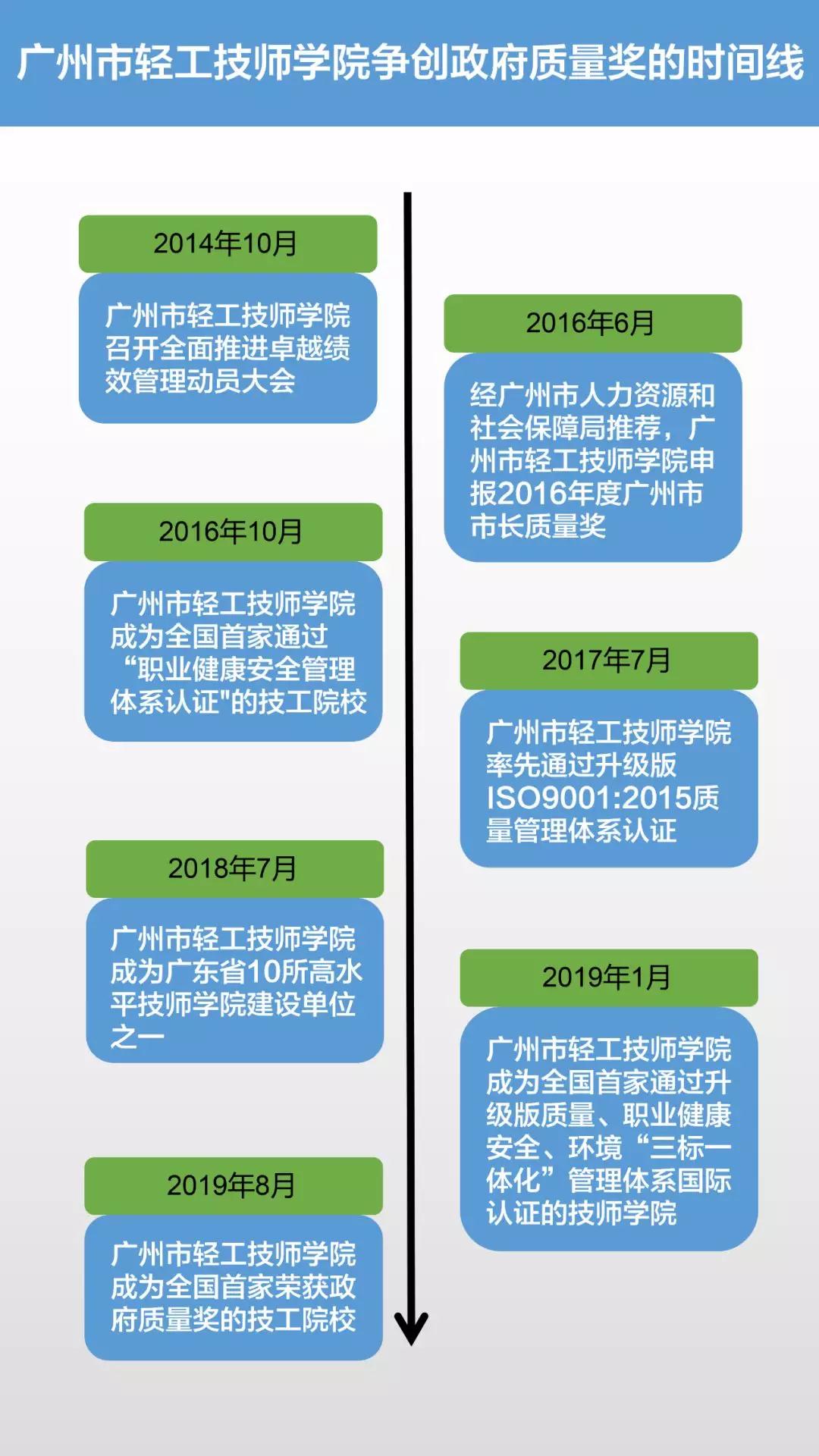 微信图片_20190906102549.jpg 微信图片_20190906102549.jpg