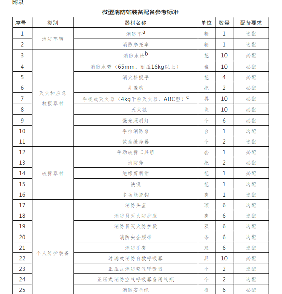 捕获.PNG 捕获.PNG