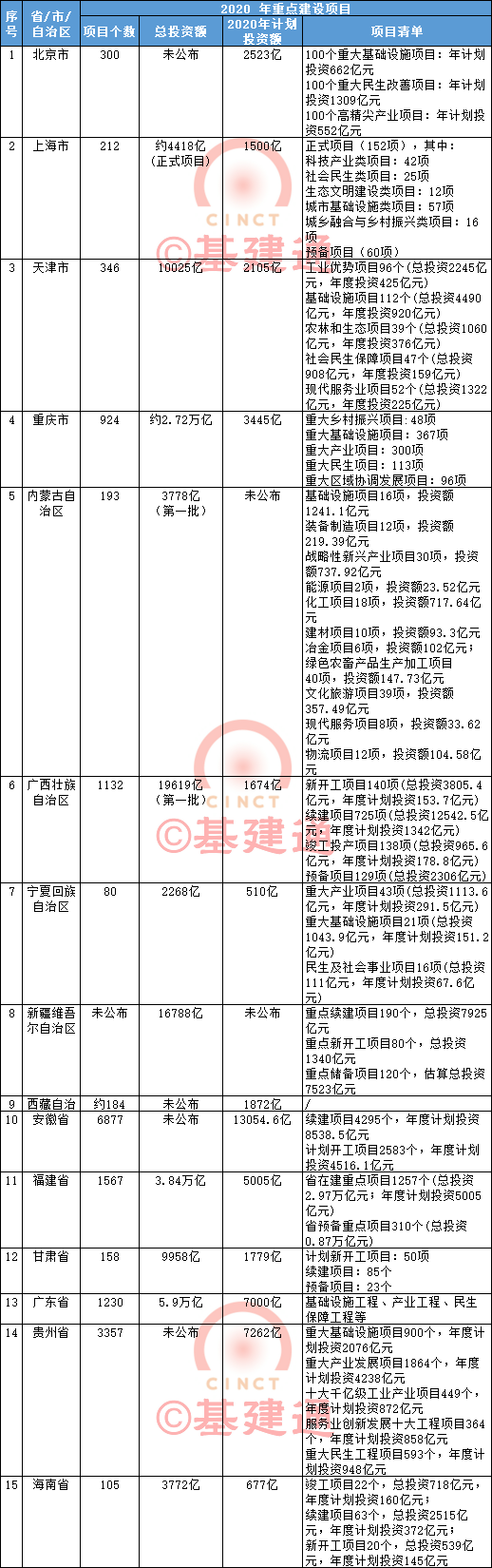 微信图片_20200410111652.png 微信图片_20200410111652.png