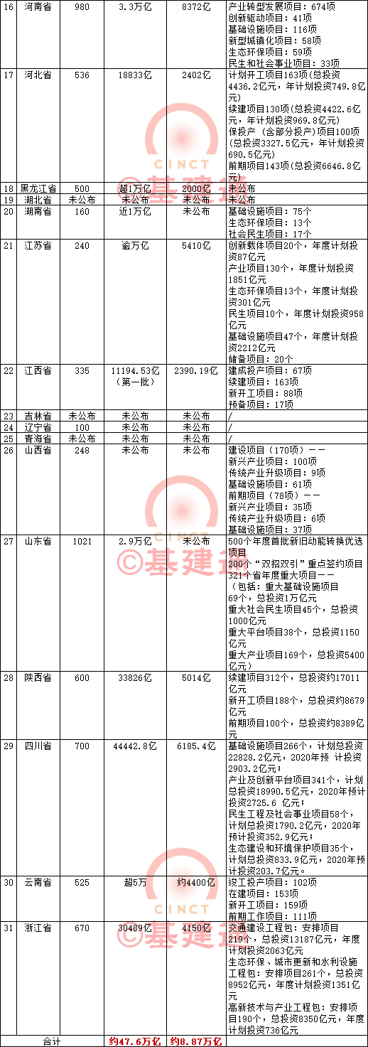 微信图片_20200410111741.png 微信图片_20200410111741.png